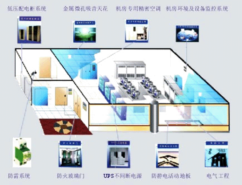 选择合适的绵阳软件开发团队:一份购前指南