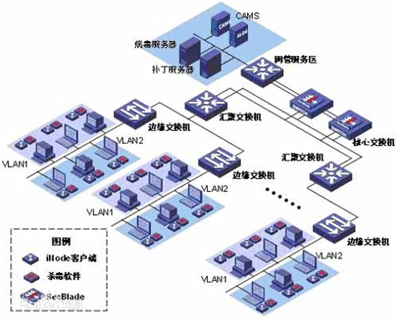 小程序定制：解锁商业新可能